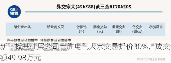 新三板基础层公司宝胜电气大宗交易折价30%，成交金额49.98万元