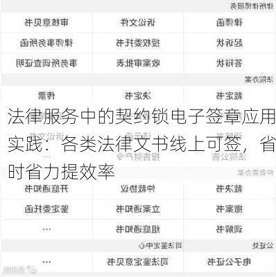 法律服务中的契约锁电子签章应用实践：各类法律文书线上可签，省时省力提效率