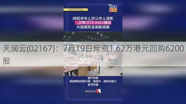 天润云(02167)：7月19日斥资1.62万港元回购6200股