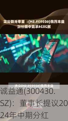 诚益通(300430.SZ)：董事长提议2024年中期分红