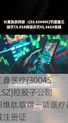 三鑫医疗(300453.SZ)控股子公司钶维肽取得一项医疗器械注册证