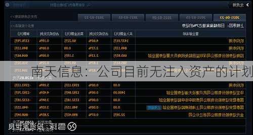 南天信息：公司目前无注入资产的计划