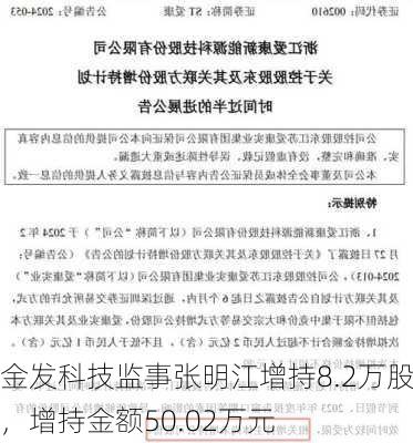 金发科技监事张明江增持8.2万股，增持金额50.02万元