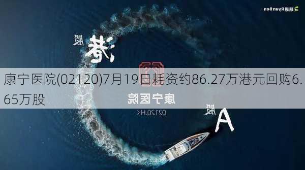 康宁医院(02120)7月19日耗资约86.27万港元回购6.65万股