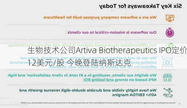 生物技术公司Artiva Biotherapeutics IPO定价12美元/股 今晚登陆纳斯达克