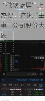“微软蓝屏”上热搜！这家“肇事”公司股价大跌