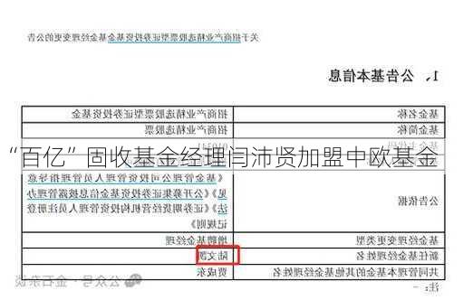 “百亿”固收基金经理闫沛贤加盟中欧基金