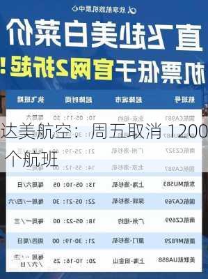 达美航空：周五取消 1200 个航班