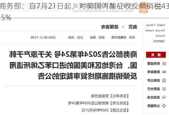 商务部：自7月21日起，对美国丙酸征收反倾销税43.5%