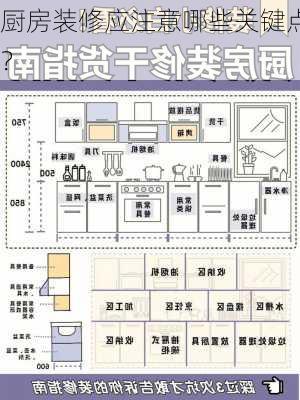 厨房装修应注意哪些关键点？