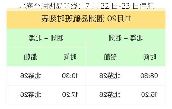 北海至涠洲岛航线：7 月 22 日-23 日停航