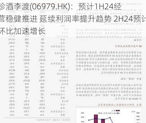 珍酒李渡(06979.HK)：预计1H24经营稳健推进 延续利润率提升趋势 2H24预计环比加速增长