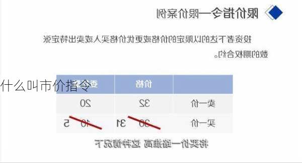 什么叫市价指令