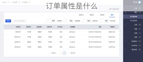 订单属性是什么