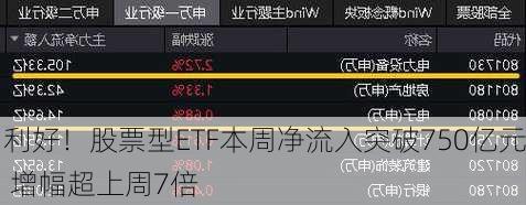 利好！股票型ETF本周净流入突破750亿元 增幅超上周7倍