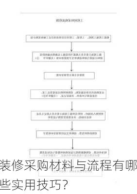 装修采购材料与流程有哪些实用技巧？