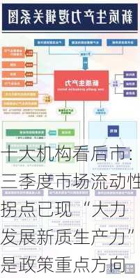 十大机构看后市：三季度市场流动性拐点已现 “大力发展新质生产力”是政策重点方向