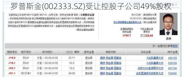 罗普斯金(002333.SZ)受让控股子公司49%股权