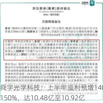 舜宇光学科技：上半年溢利预增140%至150%，达10.48亿至10.92亿