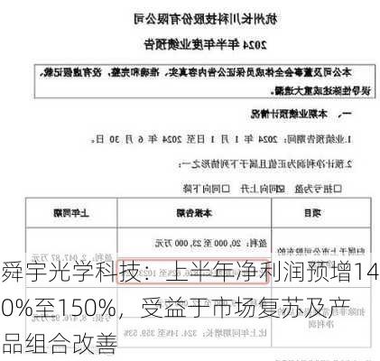 舜宇光学科技：上半年净利润预增140%至150%，受益于市场复苏及产品组合改善