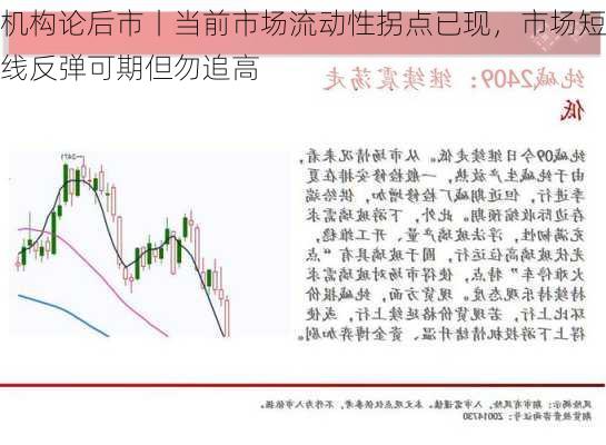 机构论后市丨当前市场流动性拐点已现，市场短线反弹可期但勿追高