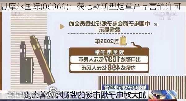 思摩尔国际(06969)：获七款新型烟草产品营销许可