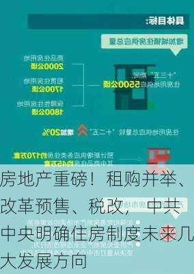 房地产重磅！租购并举、改革预售、税改， 中共中央明确住房制度未来几大发展方向