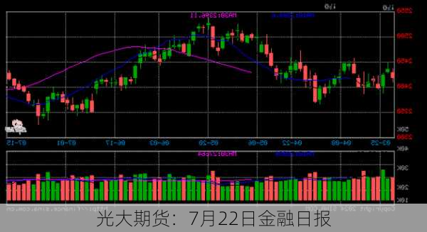 光大期货：7月22日金融日报