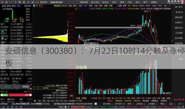 安硕信息（300380）：7月22日10时14分触及涨停板