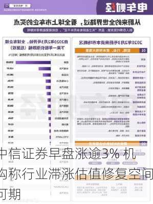 中信证券早盘涨逾3% 机构称行业滞涨估值修复空间可期