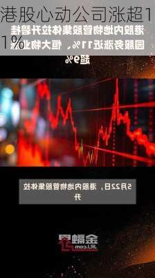 港股心动公司涨超11%