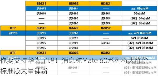 你要支持华为了吗！消息称Mate 60系列将大降价 标准版大量铺货