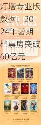 灯塔专业版数据：2024年暑期档票房突破60亿元