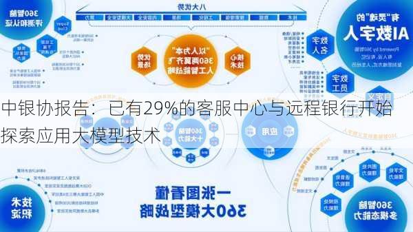 中银协报告：已有29%的客服中心与远程银行开始探索应用大模型技术