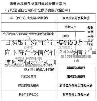 日照银行济南分行被罚50万元：向不符合授信条件企业授信 严重违反审慎经营规则