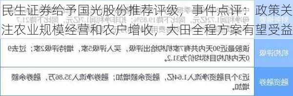 民生证券给予国光股份推荐评级，事件点评：政策关注农业规模经营和农户增收，大田全程方案有望受益