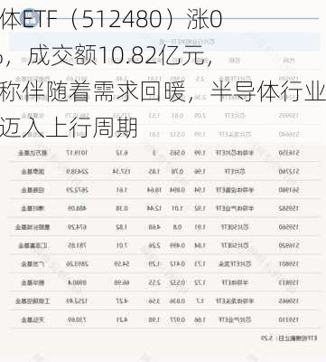 半导体ETF（512480）涨0.26%，成交额10.82亿元，机构称伴随着需求回暖，半导体行业正式迈入上行周期