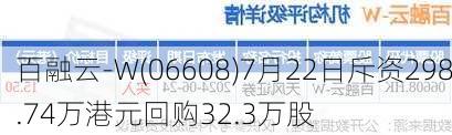 百融云-W(06608)7月22日斥资298.74万港元回购32.3万股