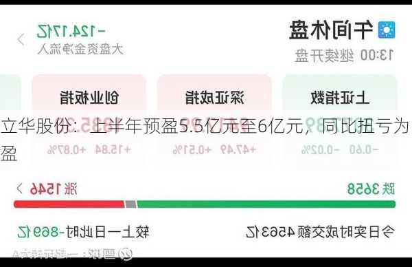 立华股份：上半年预盈5.5亿元至6亿元，同比扭亏为盈