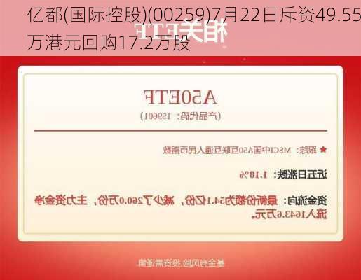 亿都(国际控股)(00259)7月22日斥资49.55万港元回购17.2万股