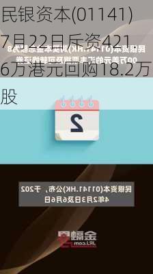 民银资本(01141)7月22日斥资421.6万港元回购18.2万股