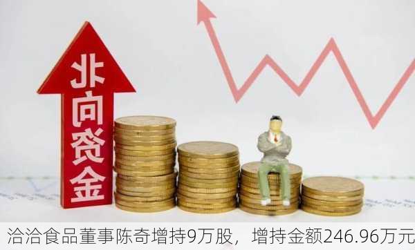 洽洽食品董事陈奇增持9万股，增持金额246.96万元