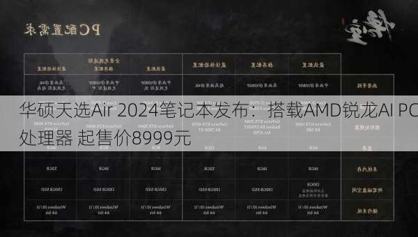 华硕天选Air 2024笔记本发布：搭载AMD锐龙AI PC处理器 起售价8999元