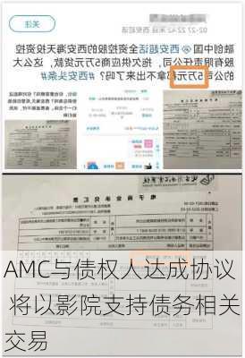 AMC与债权人达成协议 将以影院支持债务相关交易