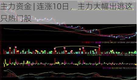 主力资金 | 连涨10日，主力大幅出逃这只热门股