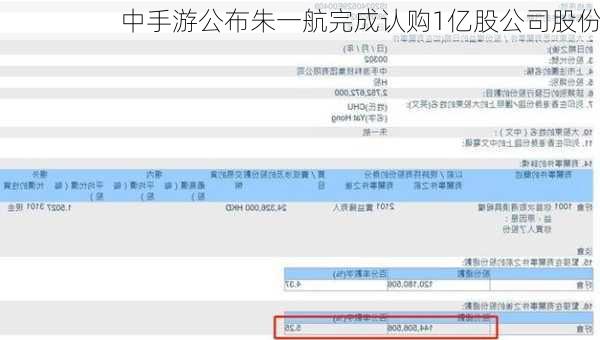 中手游公布朱一航完成认购1亿股公司股份