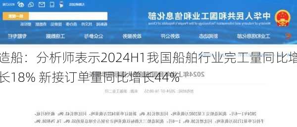 造船：分析师表示2024H1我国船舶行业完工量同比增长18% 新接订单量同比增长44%