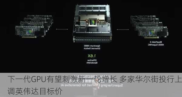 下一代GPU有望刺激新一轮增长 多家华尔街投行上调英伟达目标价