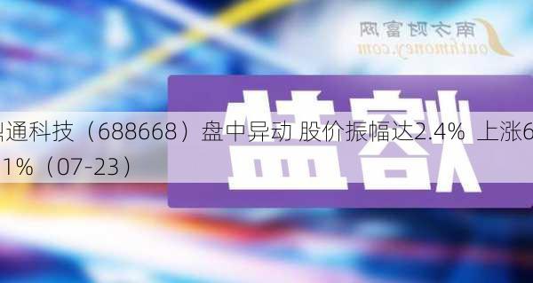 鼎通科技（688668）盘中异动 股价振幅达2.4%  上涨6.21%（07-23）