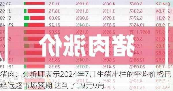 猪肉：分析师表示2024年7月生猪出栏的平均价格已经远超市场预期 达到了19元9角